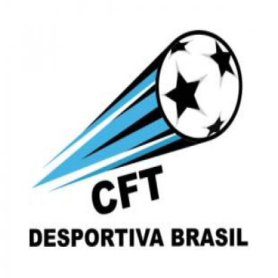 Cftvdesportiva Brasil